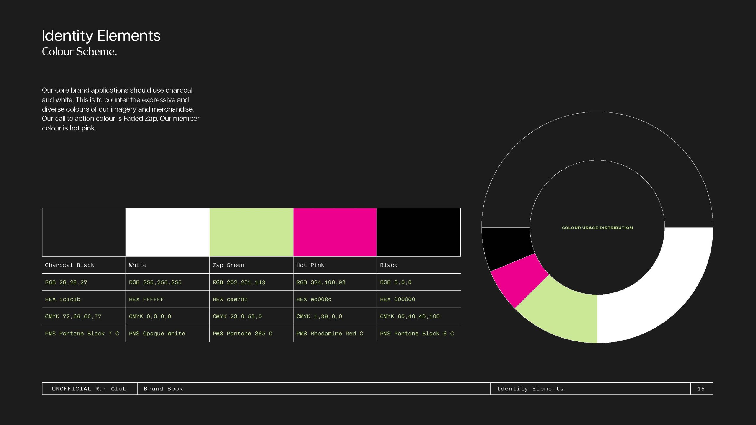 UNOFFCIAL_Brand-Book_1.0_Page_15